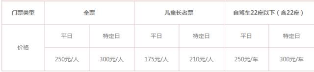 长隆攻略广州长隆欢乐世界攻略,广州长隆最全游玩攻略及费用