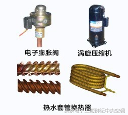 格力中央空调star160型一拖五价格,格力gmv-h140wl中央空调一拖五