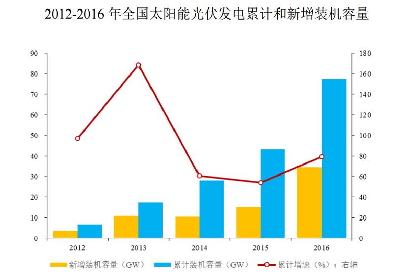 明日新股申购建议分析金融界,明日申购新股分析