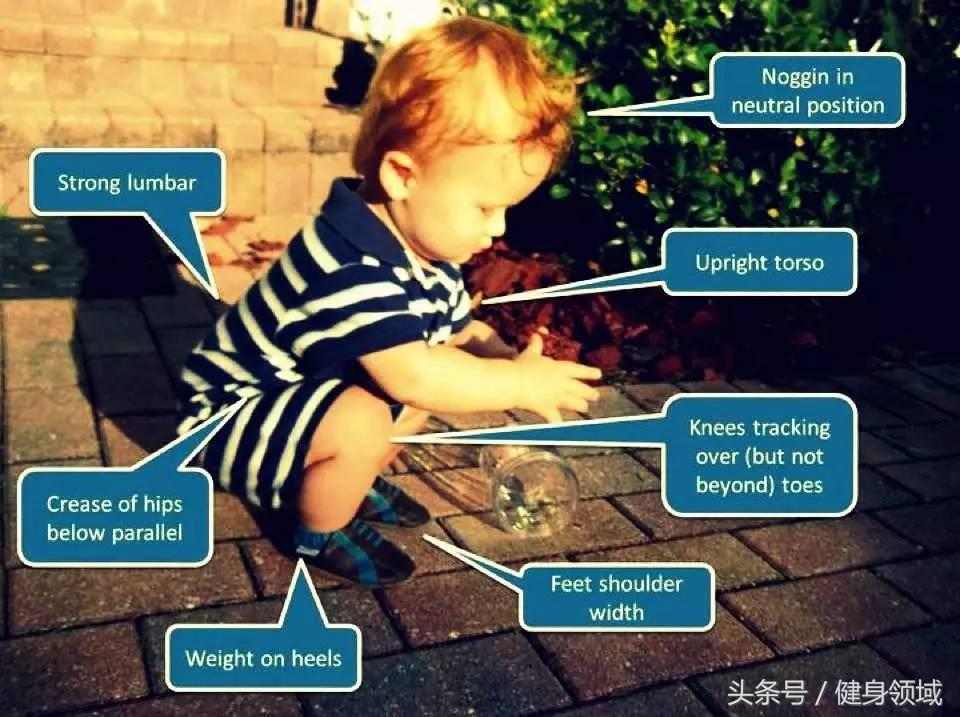 教你学会如何正确地深蹲,别听教练的危言耸听