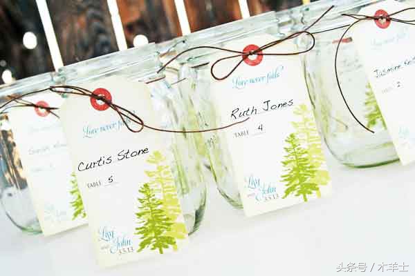 婚庆公司服务流程图,婚庆公司服务流程