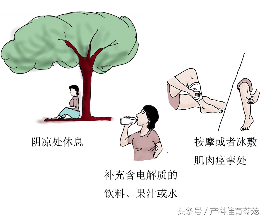 天气太热预防中暑应该喝点什么,天气太热了怎么预防中暑