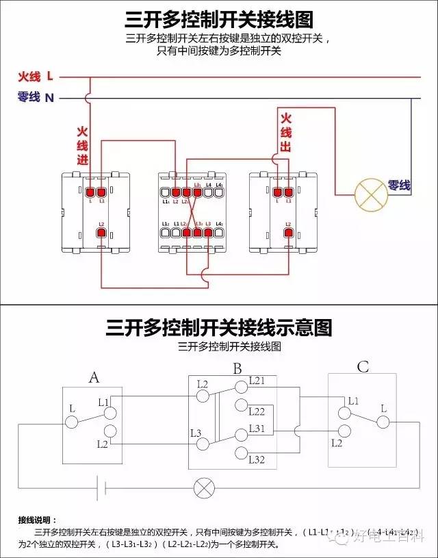 装了漏电保护器就安全吗,装漏电保护器就没事了吗