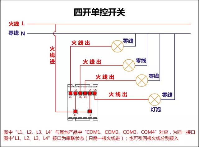 三开单控与单开双控接线视频,单开三控开关接线方法线路图