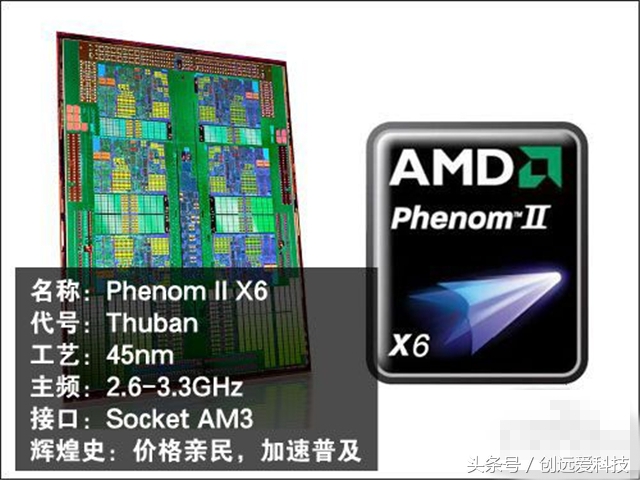 amd经典cpu回顾,amd历史经典cpu