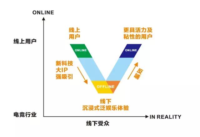 低分号卖得比高分号还好，我只在中国见过