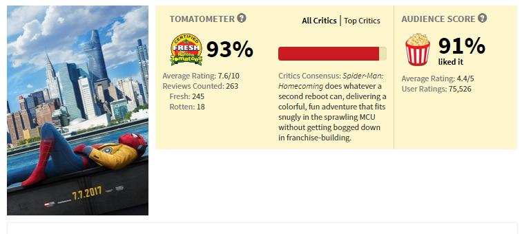 蜘蛛侠之英雄归来是第几代蜘蛛侠,蜘蛛侠的朋友知道蜘蛛侠真实身份