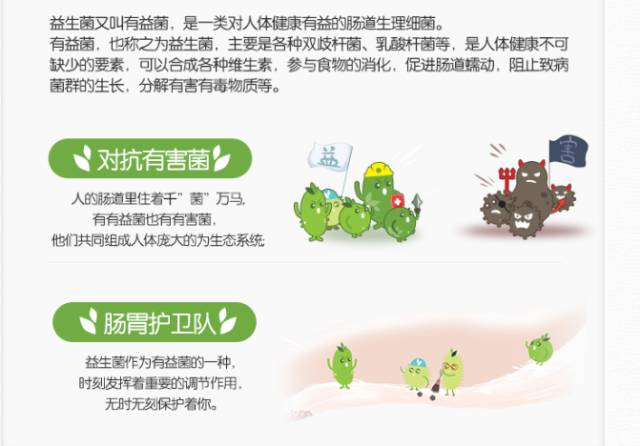 服用益生菌,你想问的答案都在这里了!