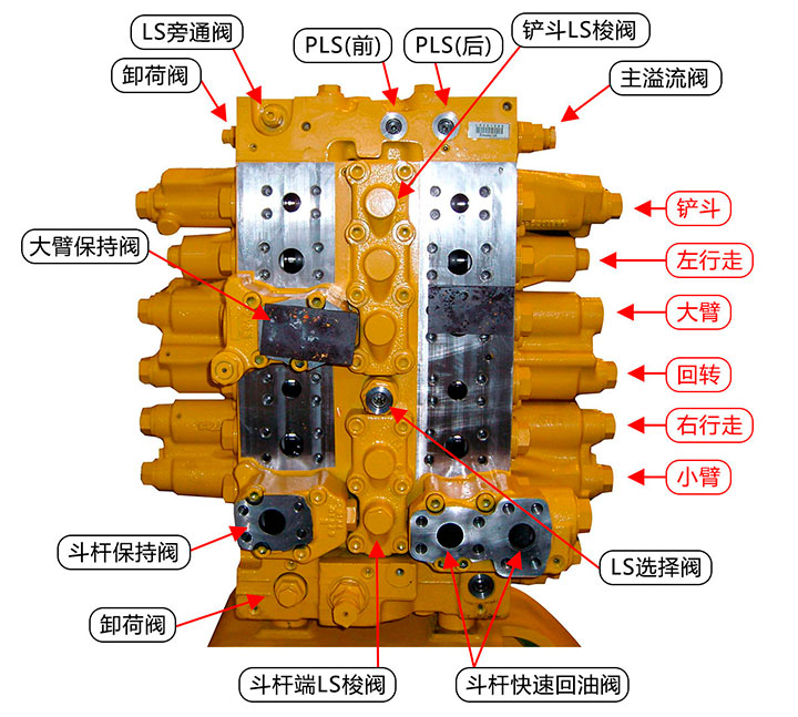 挖掘机干活没劲,挖掘机没劲容易熄火