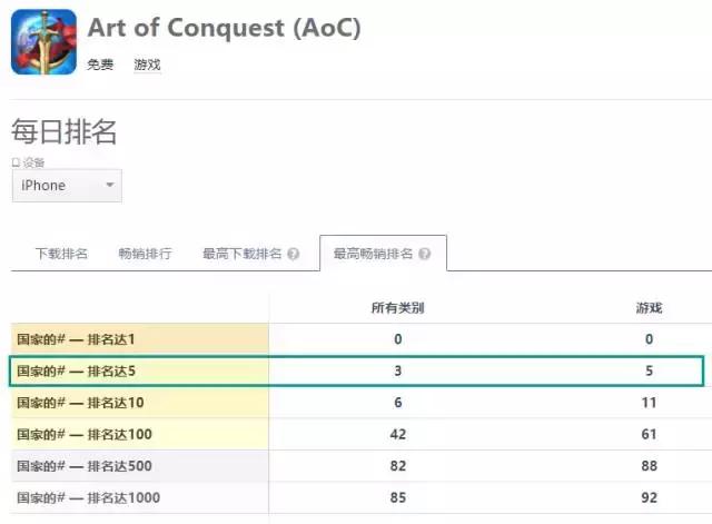 魔法门之英雄无敌手游pvp是什么,魔法门之英雄无敌战争纪元20章