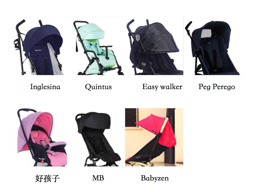好用的实用的婴儿推车测评推荐,好用轻便的婴儿推车测评