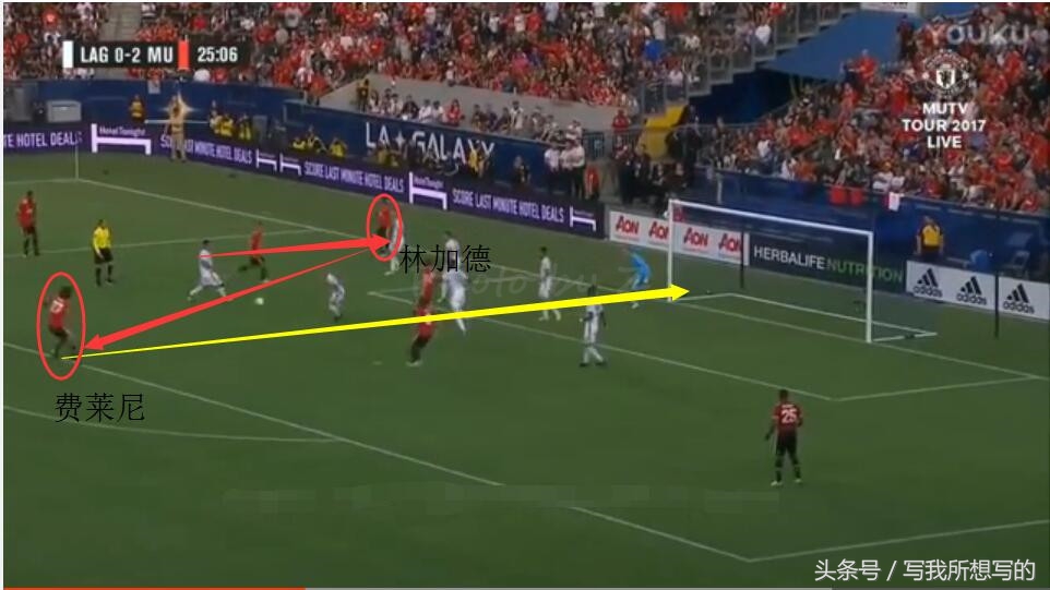 曼联5-2大逆转,曼联5-2赛后