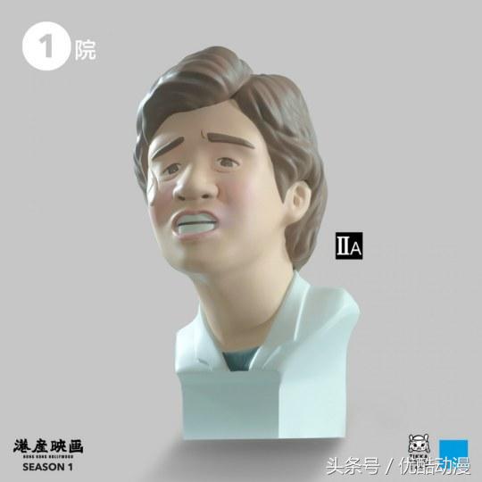 张学友经典表情包照片,张学友的表情包最近可是非常热门