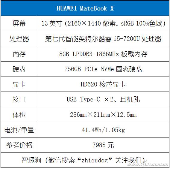 华为matebookx使用一年后测评,18款华为matebookx测评