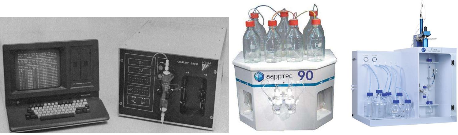多肽类药物的研究发展,多肽药物研究与开发