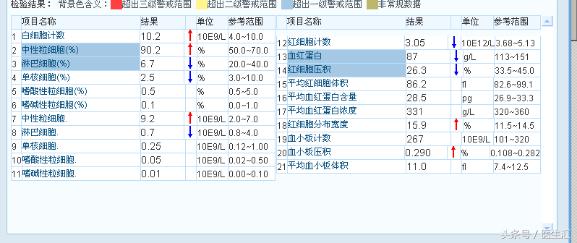 术后病人发热怎么处理,外科术后发热