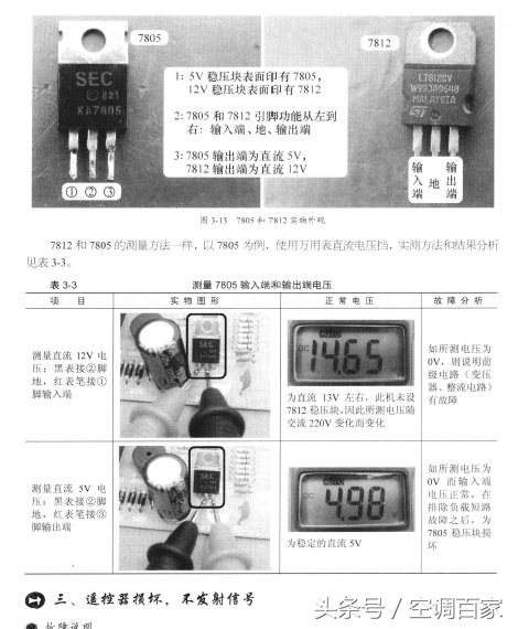 空调维修书籍推荐,空调维修书籍免费阅读