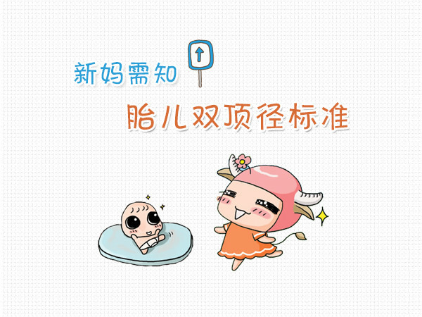 如何看胎儿双顶径,怎么看胎儿头围腹围股骨长