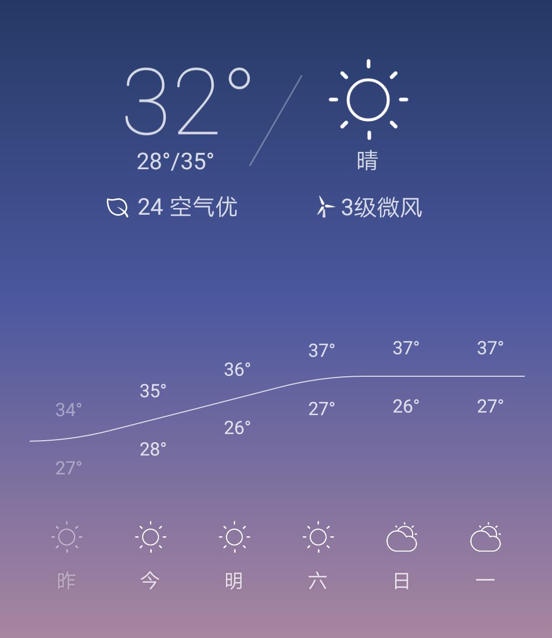 武汉一年四季的气候特点,武汉一年四季的温度怎么样