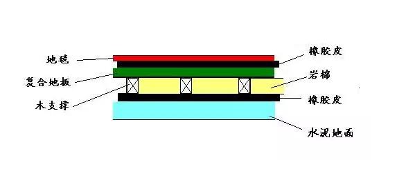 邻居制造噪音报警有用吗,邻居天天制造噪音发信息