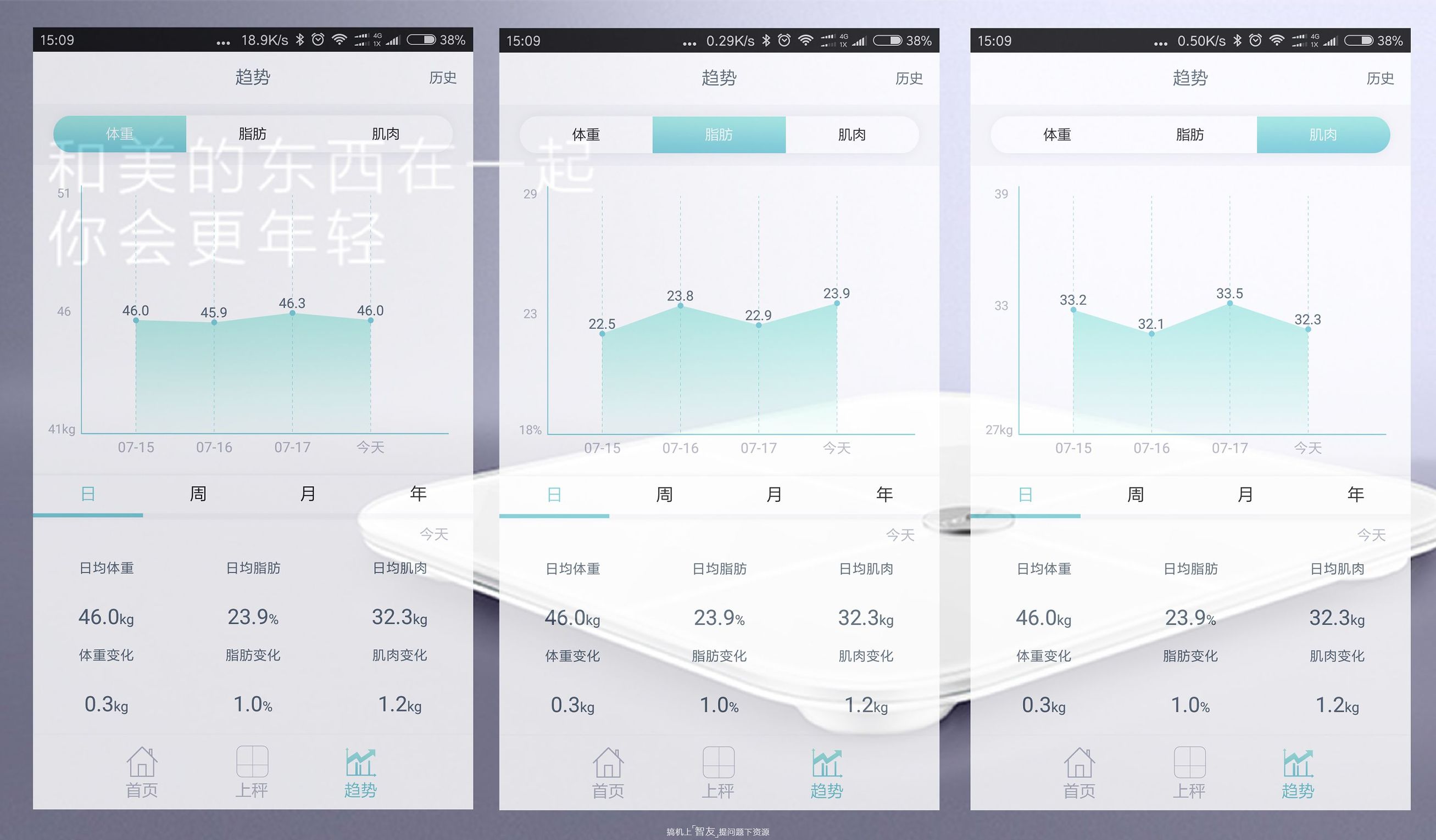 荣耀华为体脂秤d11测体脂,华为体脂秤和荣耀体脂秤区别
