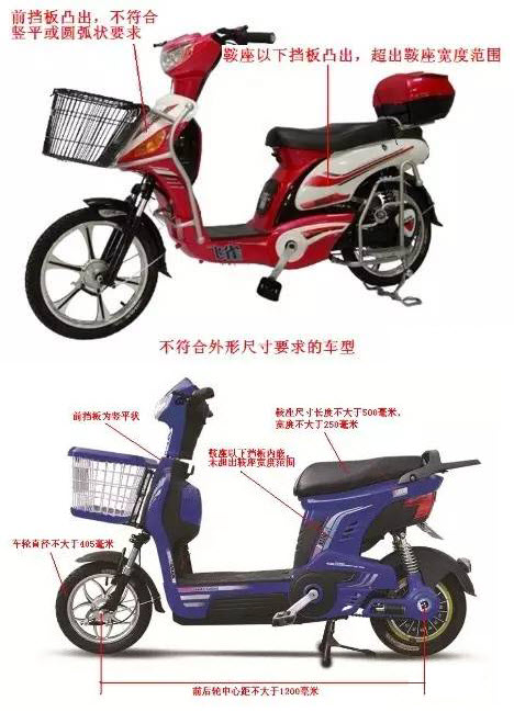 泉州市区禁行时间,泉州超标电动车要不要挂牌