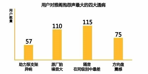 二手车雅阁最值得入手的是哪一款,2014款雅阁2.4豪华版二手价格
