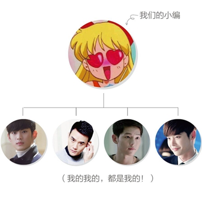 太阳的后裔柳时镇撩妹,太阳的后裔约会攻略