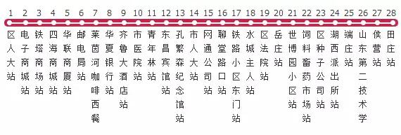 聊城公交线路一览表在哪看,聊城市公交线路查询12路