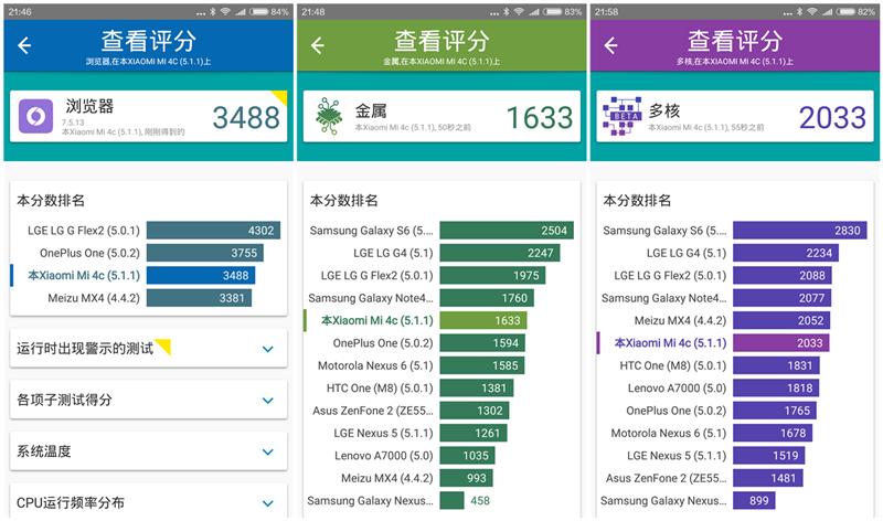 小米4c808,小米4c怎么样值得买吗