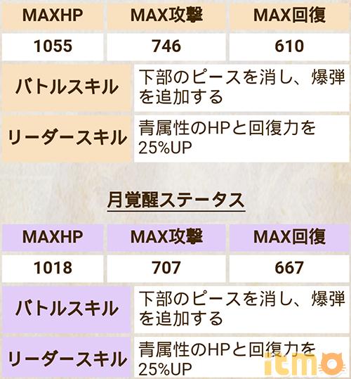 [日服]掉落任务『与王子殿下相逢』避暑周篇登场（7/17）