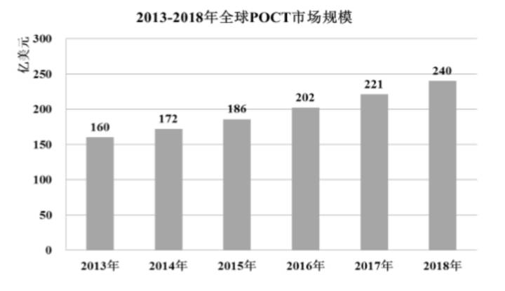 基蛋生物发展前景与投资价值,基蛋生物龙头股票