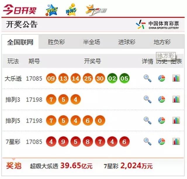 鏄嗘槑榛戦┈鏁扮爜,浜戝崡鏄嗘槑榛戦┈