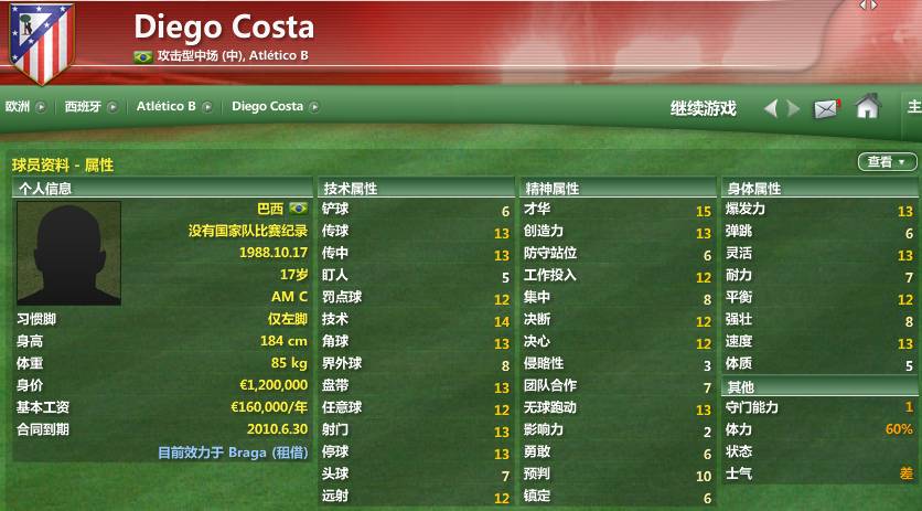 西甲球场巡礼之瓦伦西亚城市球场,西甲巡礼马德里竞技