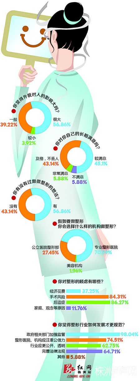 变形计改变命运,变形计变形之后的故事