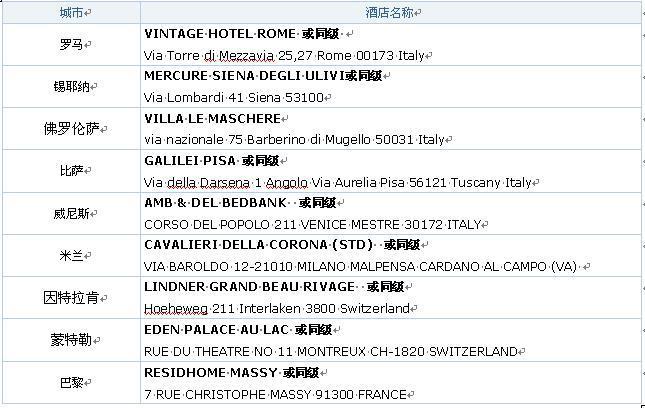 法意瑞亲子游旅行团,意瑞法三国游玩攻略