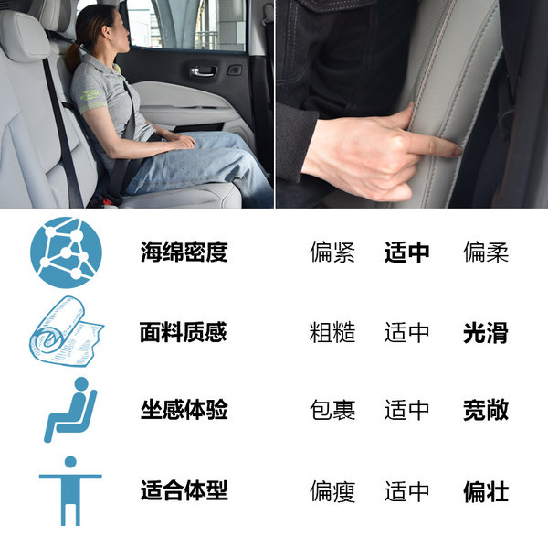 国产jeep指南者,jeepsuv指南者2021落地价明细