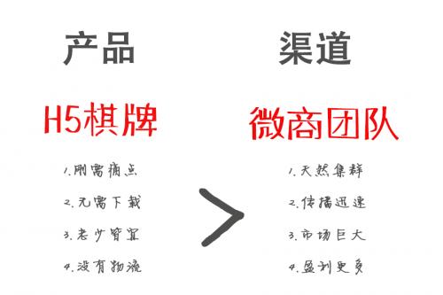 大赢家棋牌娱乐馆,大赢家棋牌馆加盟