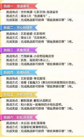 主题乐园游玩亲子玩乐攻略,儿童必玩的中国十大主题乐园