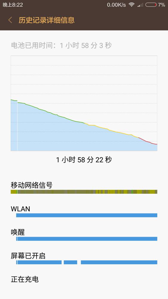 小米平板5画画测评,小米运动鞋5代测评