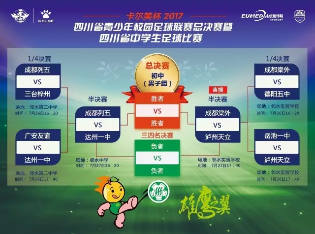 四川省中学生足球比赛,成都天立足球比赛三连冠