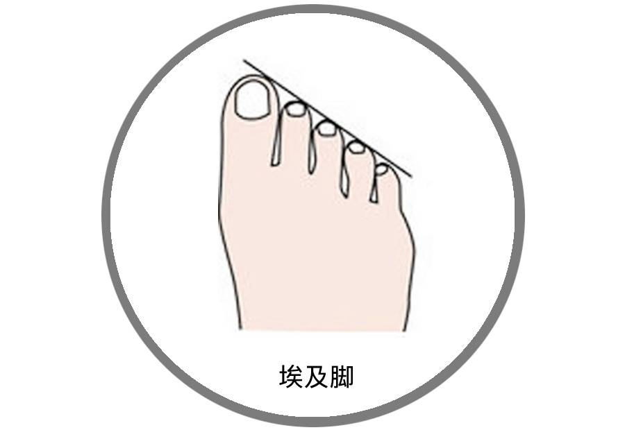 适合自己的脚的鞋才是最好的鞋,怎么挑选一双不磨脚的鞋