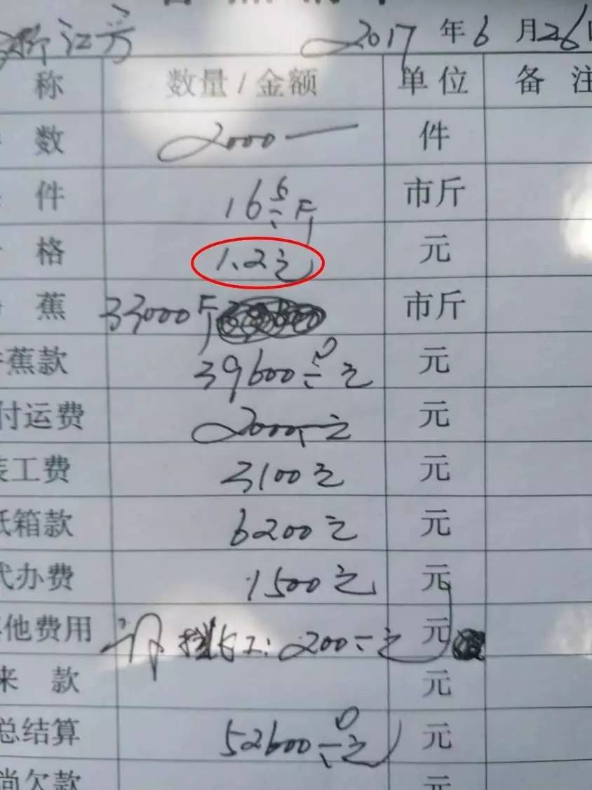 树上是好蕉,到货全水烂?!客商代办都喊冤,原来罪魁祸首竟是······