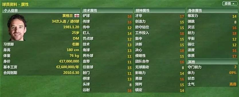 fm07好玩吗,fm2007本泽马