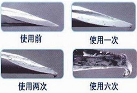 打针四种手法,什么手法打针不疼