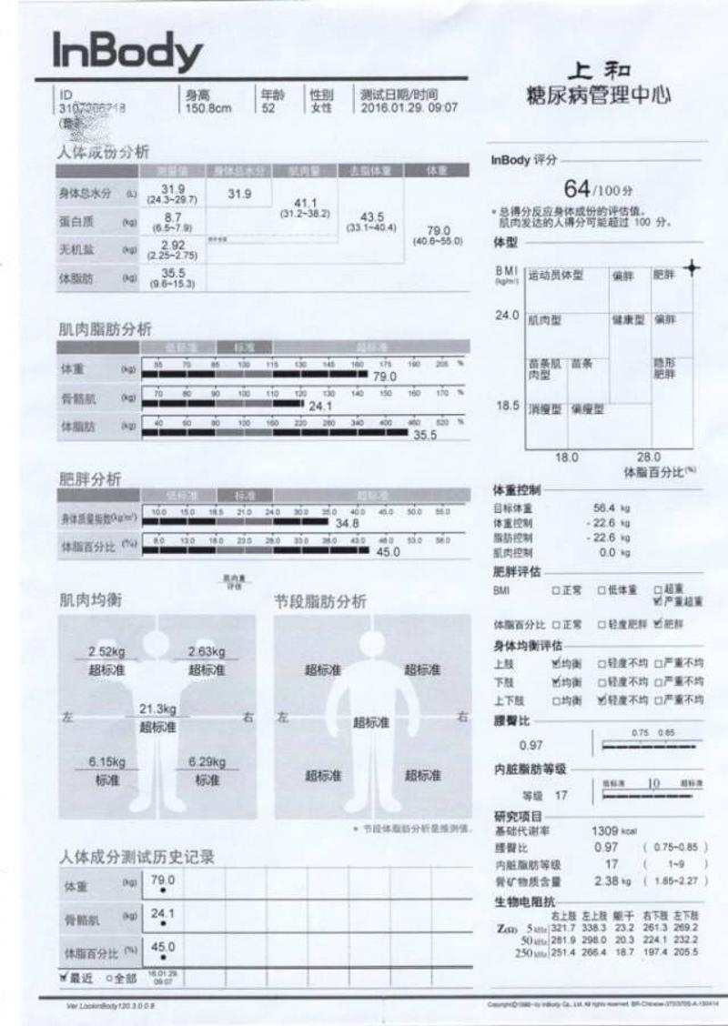 「江西上和糖尿病管理中心」仅知道体重、BMI就够了吗？