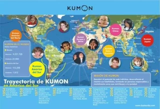 预告丨日本kumon公文式练习册:好玩烧脑的益智手工书,不累人的学霸养成法(3-6岁)