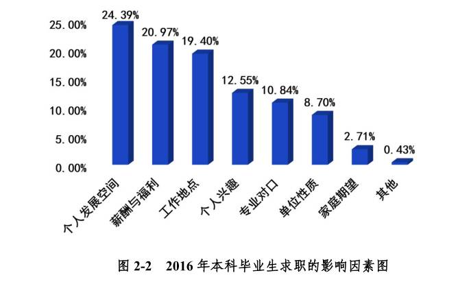 实力师大｜哪项排名，师大在全国师范院校中排名第一？！