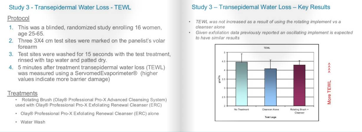 洗脸神器洁面仪好用吗,洁面仪哪一款真正的好用