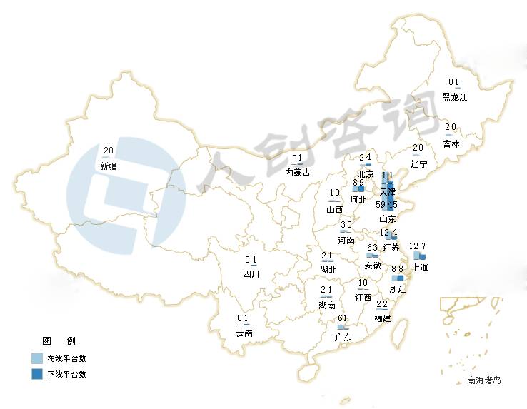 众筹汽车销量,汽车众筹哪个公司好做